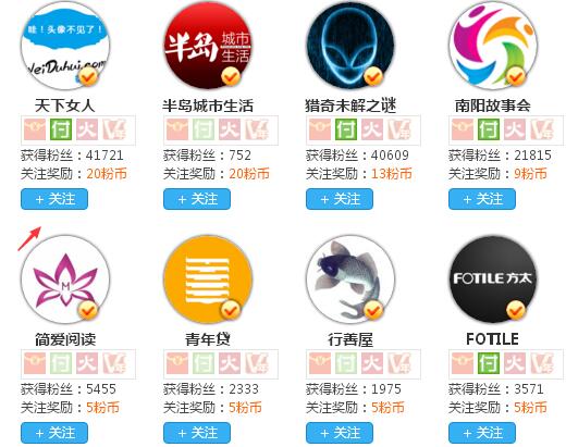 如何通过关注公众号获得收益,如何给微信公众号快速引流