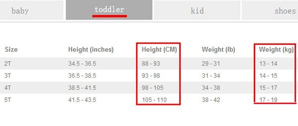 carters 童装怎么样 (carters童装尾货)