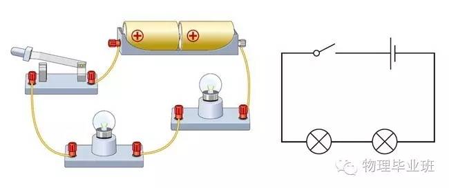 初三物理中考必考知识点归纳图片,中考物理16个必考模型