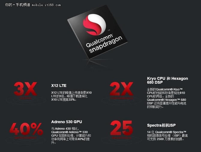 中兴天机7max普通版值得买么,中兴天机7和天机7s有什么区别