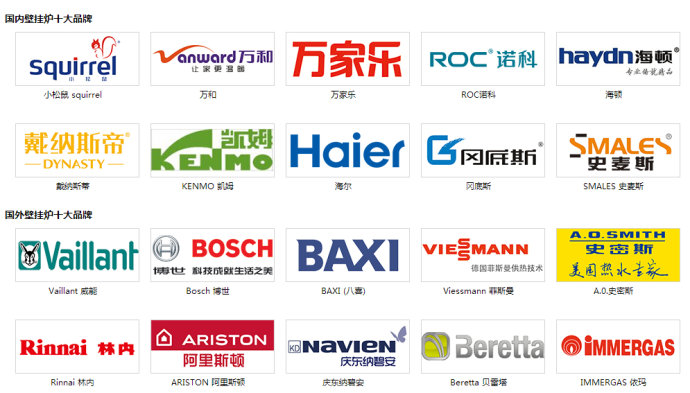 农村地暖用专用锅炉靠谱吗,农村家用地暖锅炉安装视频