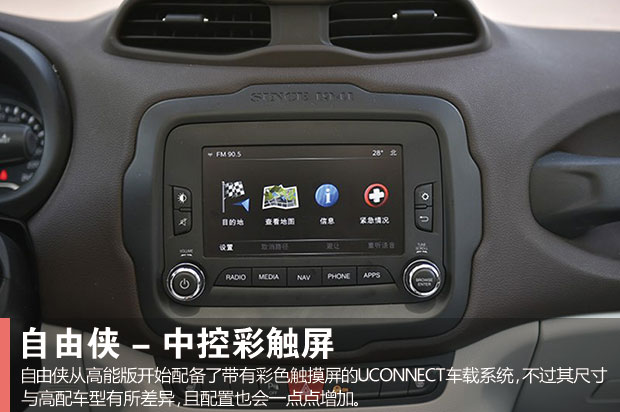 2018款jeep自由侠点评,广汽菲克jeep自由侠19年二手车2.0