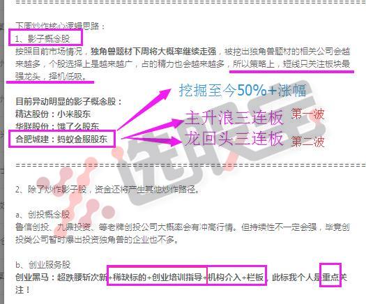 挖掘龙头股的方法视频教程,如何准确抓到题材龙头股