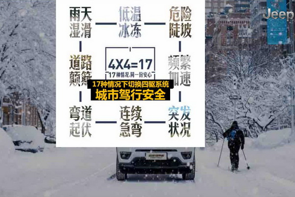 jeep4x4的黑科技体验四季路况,jeeplimited4x4