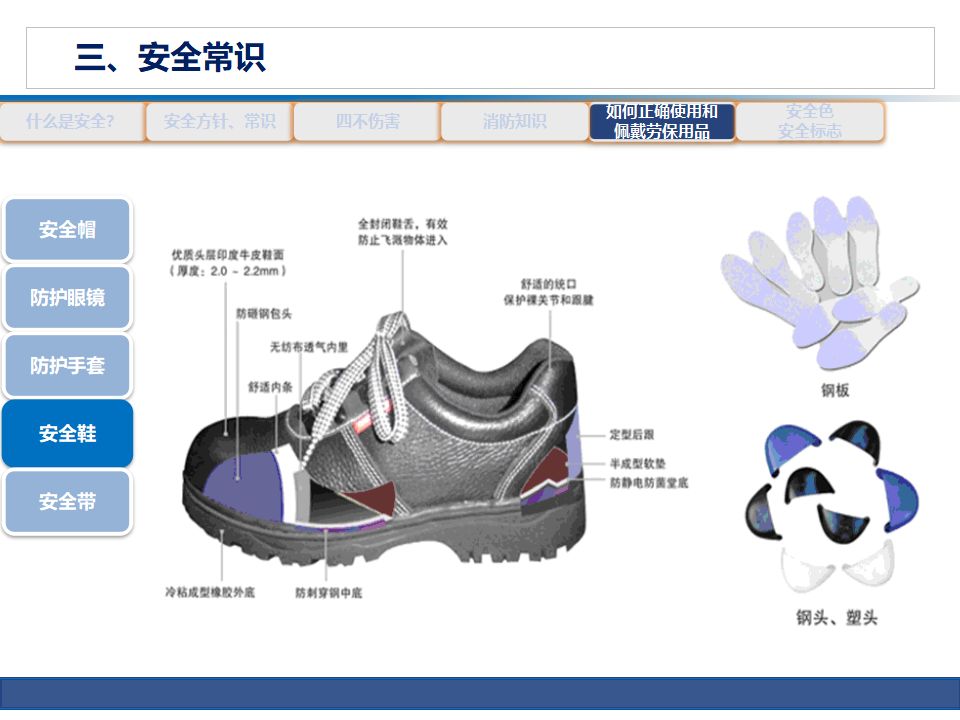 安全生产知识培训8至10页ppt,公路养护安全生产培训ppt