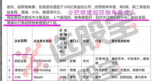 挖掘龙头股的方法视频教程,如何准确抓到题材龙头股