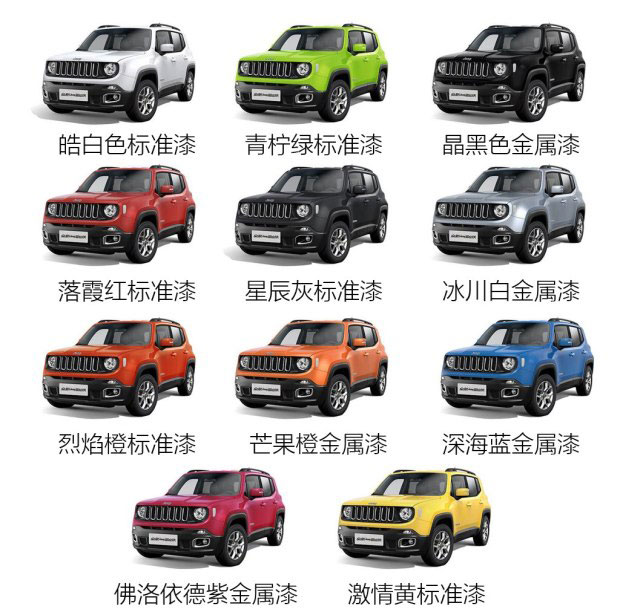 2018款jeep自由侠点评,广汽菲克jeep自由侠19年二手车2.0
