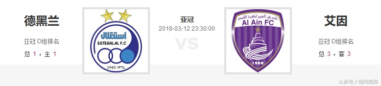 德黑兰独立队阵容,德黑兰防空阵地