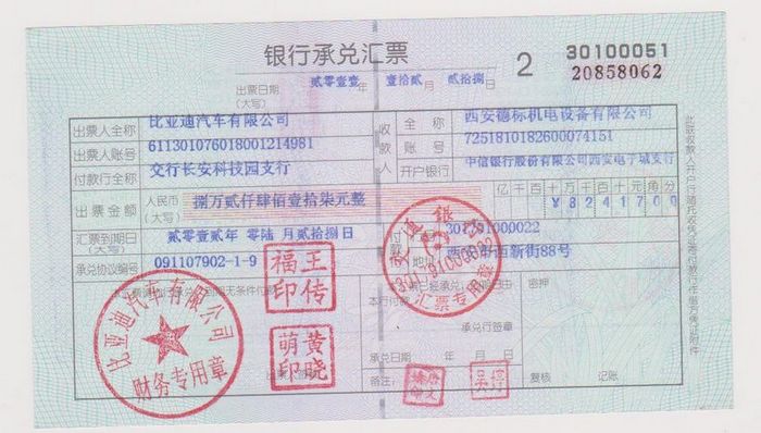 重启商业票据融资机制,商业承兑汇票融资的三种表现