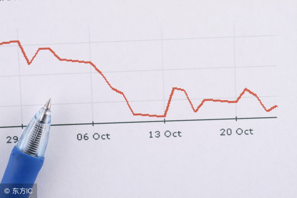 神坛再有品牌坠落这次是Pandora连中国人都不买了