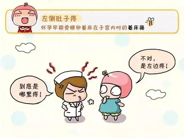 胎动和腹痛区别,胎动非常频繁怎么区分原因