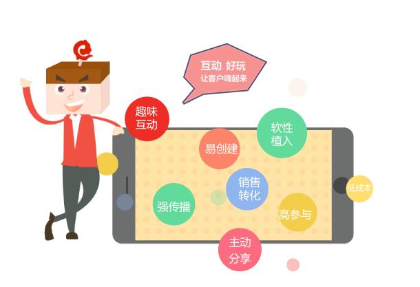 建站系统哪里最便宜,智能建站和定制建站有什么区别