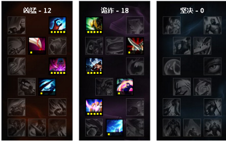lol岩雀新版本,lol岩雀技能详细介绍