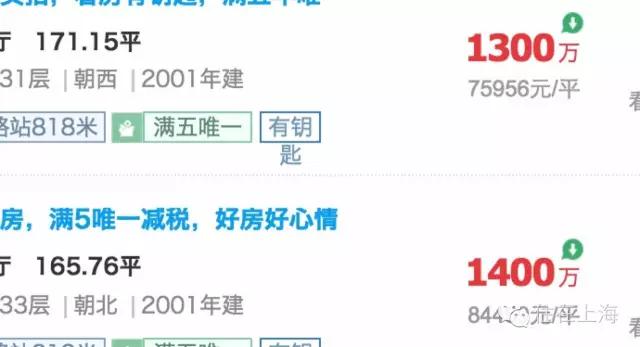 上海仁恒滨江园在上海什么档次,仁恒滨江园为什么卖不出