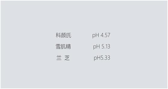 科颜氏保湿水250ml测评,匹肤测评淡斑