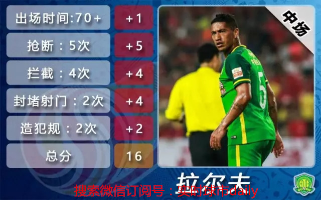 中超第11轮红牌,中超第十一轮争议