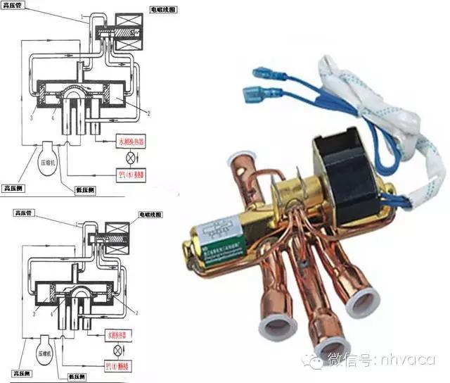 空气源热泵热水器选型,空气源热泵系统设计过程
