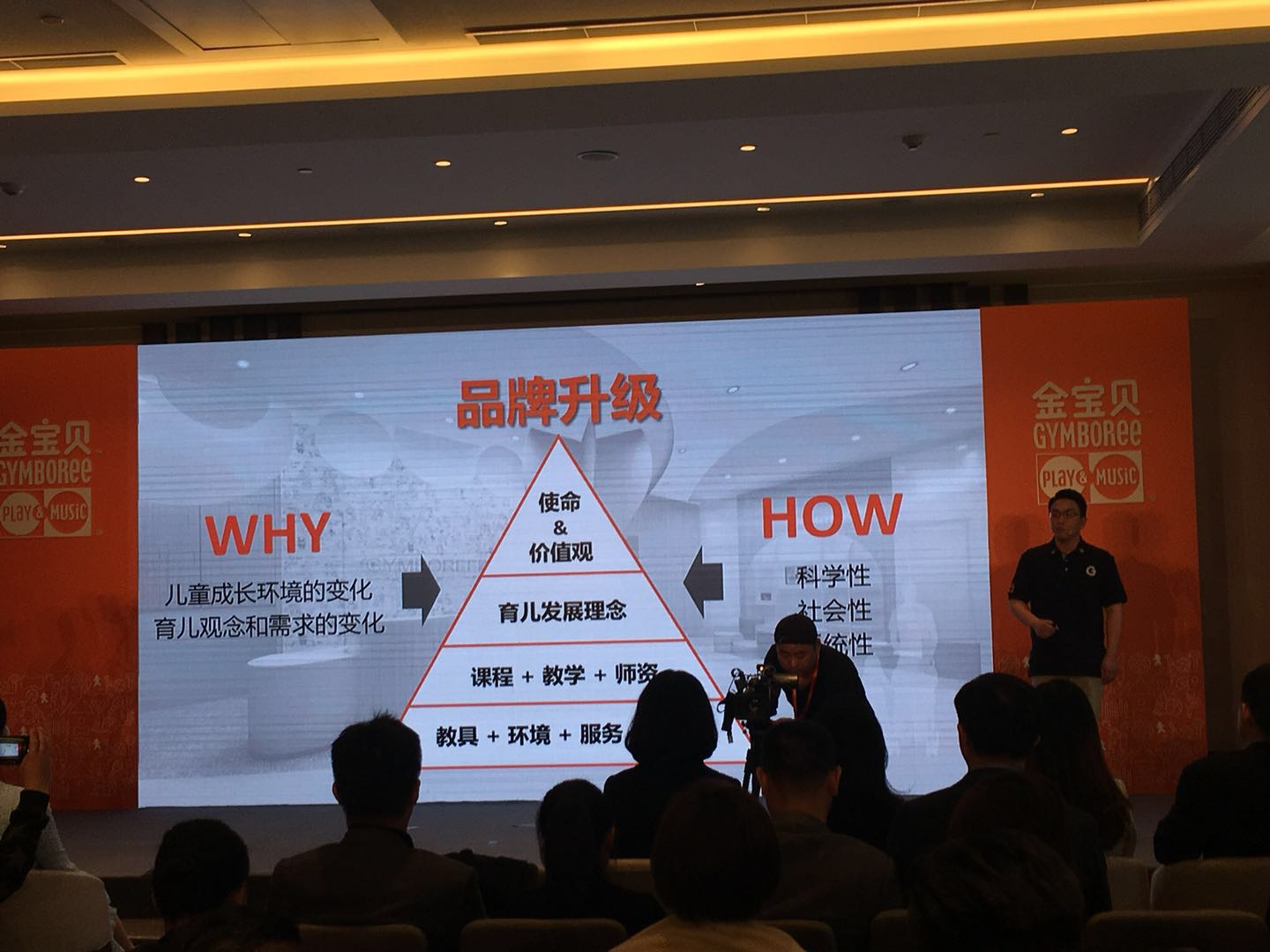 金宝贝早教简介,中国有多少家金宝贝早教机构