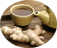 大姜治病方子,天然止痛特效药