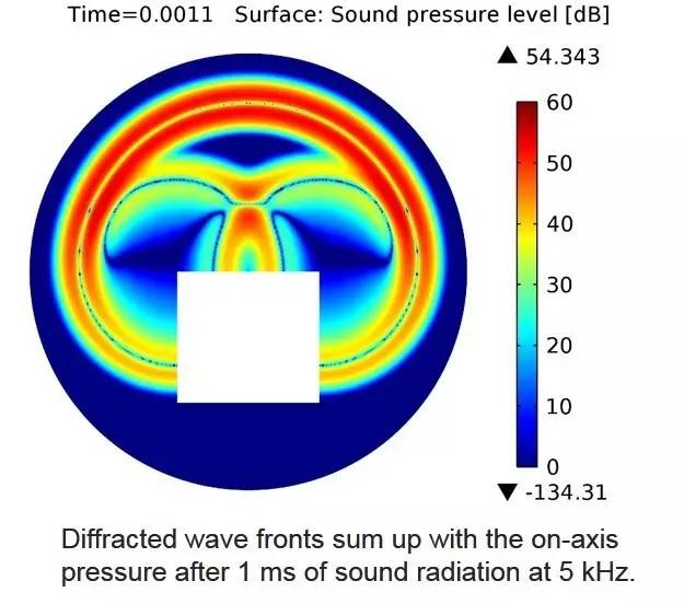 或许是耳机发烧友的第一对音箱——说说真力M030