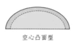 90%的人都不知道的马赛克岩板,90%的人都不知道的真相