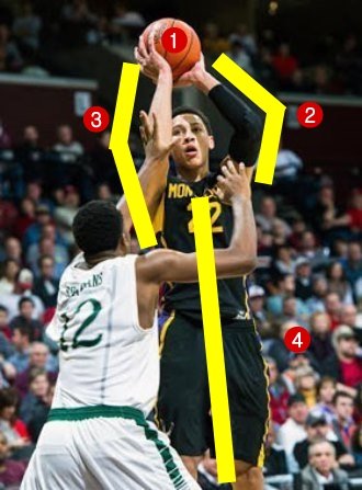 詹姆斯和西蒙斯现在怎么样了,西蒙斯超越詹姆斯了吗