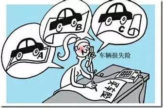 车险知识大全完整版免费,第一年车险和第二年车险价格对比