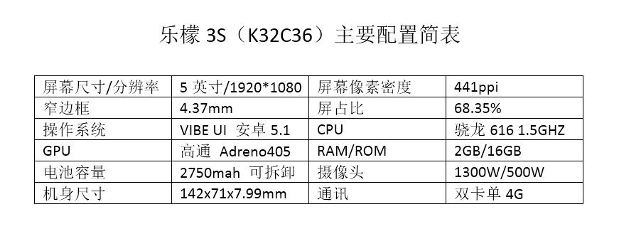 涔愭3,鑱旀兂涔愭3