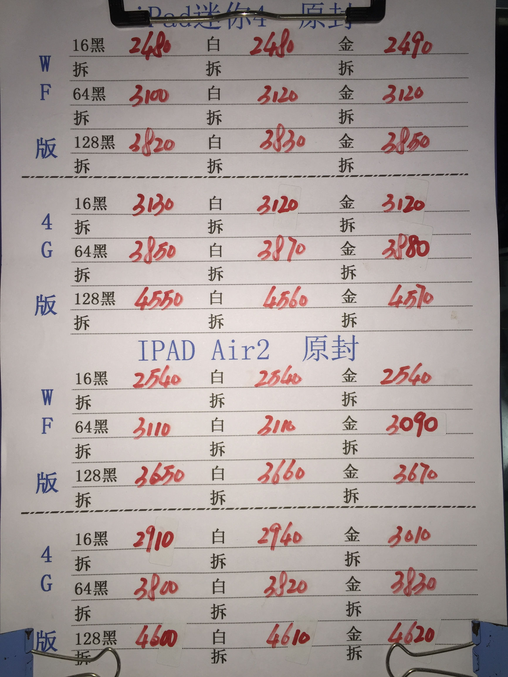 一部iphone的价格可以买到什么,39块9一台苹果iphone你们敢买吗