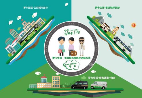 气电混合公交车海格罗卡苏州,济宁苏州金龙海格罗卡公交