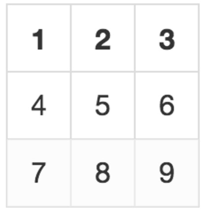 如何猜4位手机密码,怎么猜中一个人的手机密码