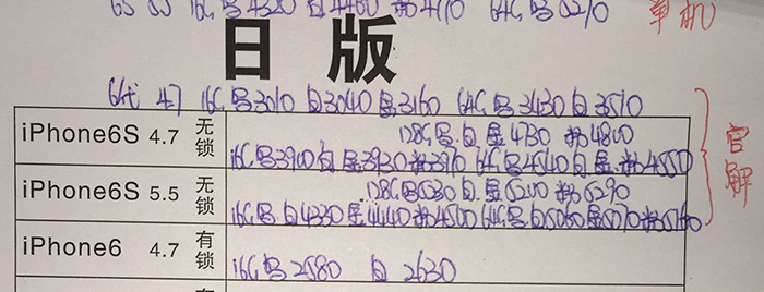 华强北三哥水货手机报价,华强北水货三星手机报价