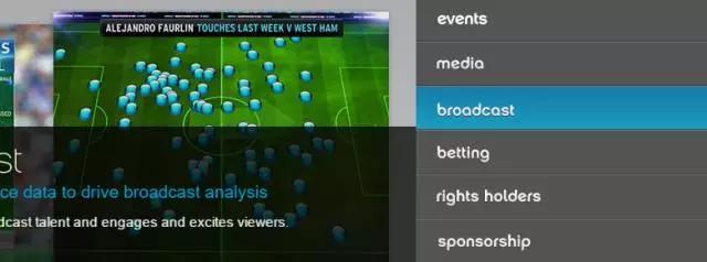 创冰获苏宁3200万投资，一文读懂前景广阔的体育大数据产业