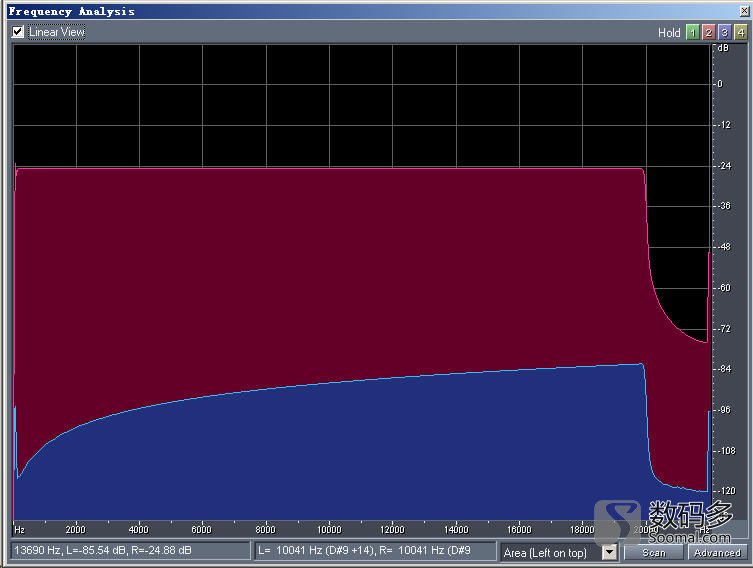 TOPPING拓品NX3便携式耳机放大器测评报告[Soomal]