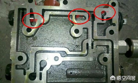 铲车变速箱压力高的危害,山工装载机变速箱压力高怎么办