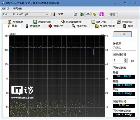 斐讯h1移动硬盘质量咋样,斐讯h11tb移动硬盘