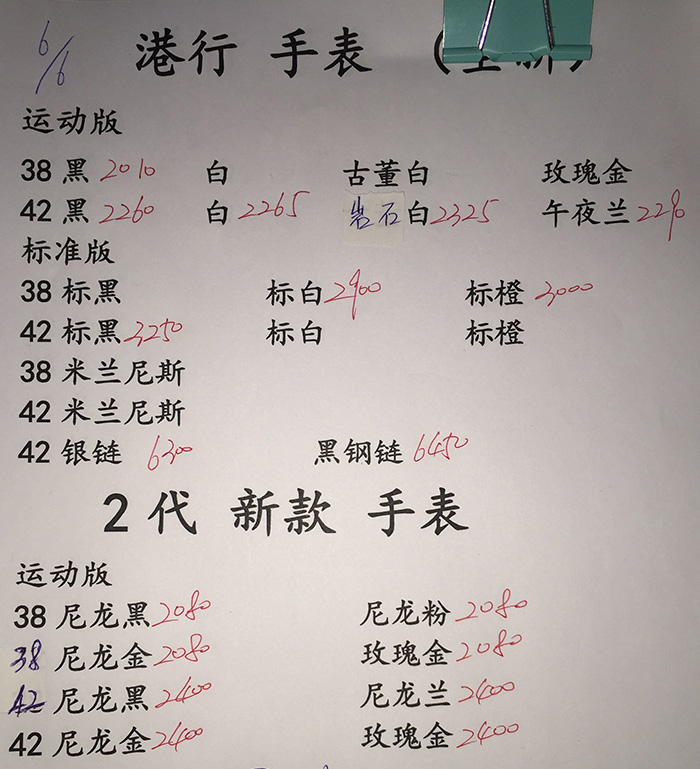 华强北神秘市场,深圳华强北鬼市新地方