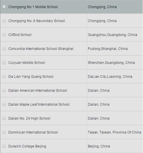 高中毕业再申请美本？你确定你高中母校有CEEB代码么？