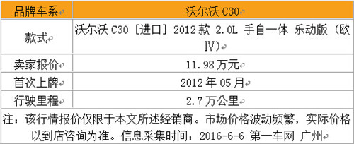 沃尔沃c302019款2.0炫动版,沃尔沃青春