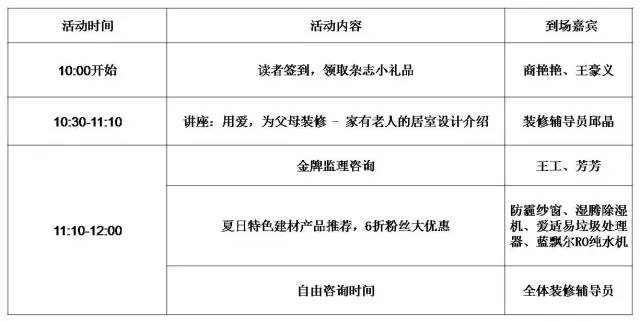 孝顺父母才是最好的单品,换个方式表达爱妈妈