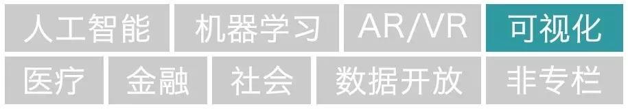 finebi数据可视化案例,数据信息可视化案例分析