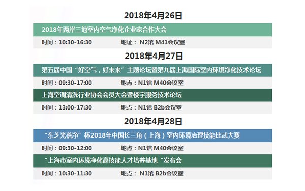 第5届上海国际空气展览会,上海空气净化新风展