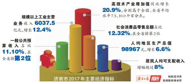 济南中亚班列,济南开通中亚班列