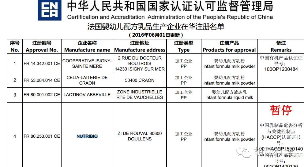 如今的国产奶粉是否安全了,为什么国产奶粉都符合新国标