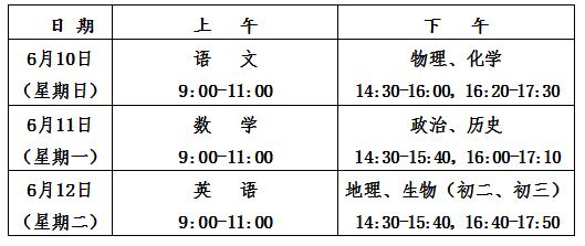 2025年德州中考改革最新方案,德州2022中考体育取消吗