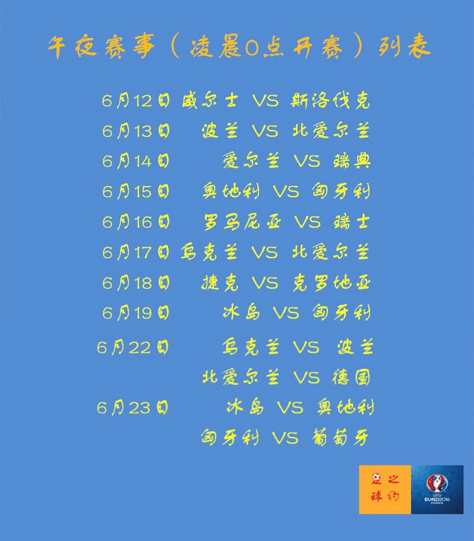 2016欧洲杯半决赛德国对法国,法国2016欧洲杯之路