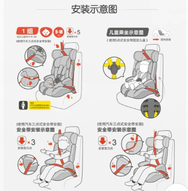 爸爸去哪儿儿童车,爸爸去哪儿同款安全座椅