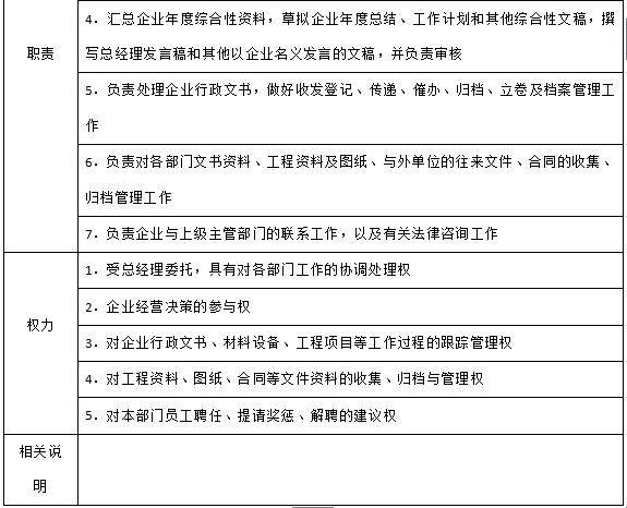 万科物业管理制度大全,万科质量管理制度