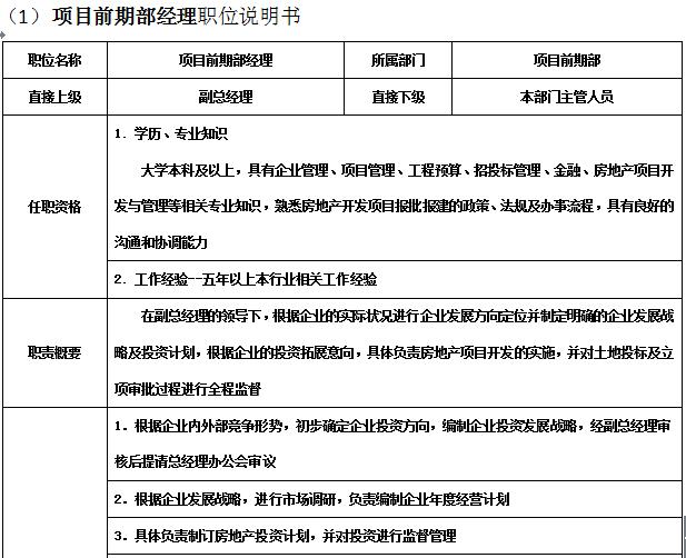 万科物业管理制度大全,万科质量管理制度