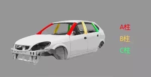 悬浮式车顶运动感强,为什么流行悬浮车顶